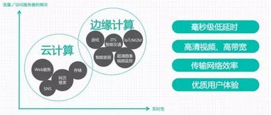 易事特Easy Cube i9 邊緣計算首選，引領5G時代數據處理新潮流