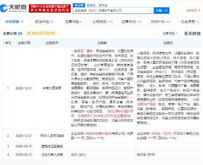 螞蟻金服關聯公司布局非居住房地產租賃，多元化戰略再進一步