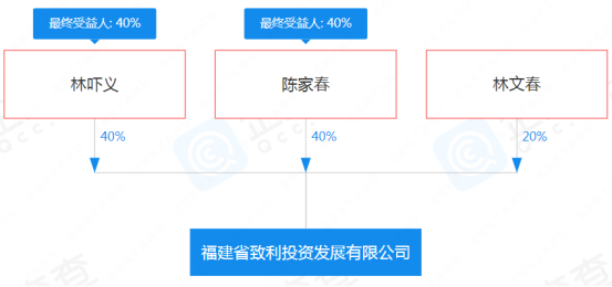 東方大廈被賣掉了！帶沿街商鋪，單價約1萬/㎡！是誰撿了大漏？